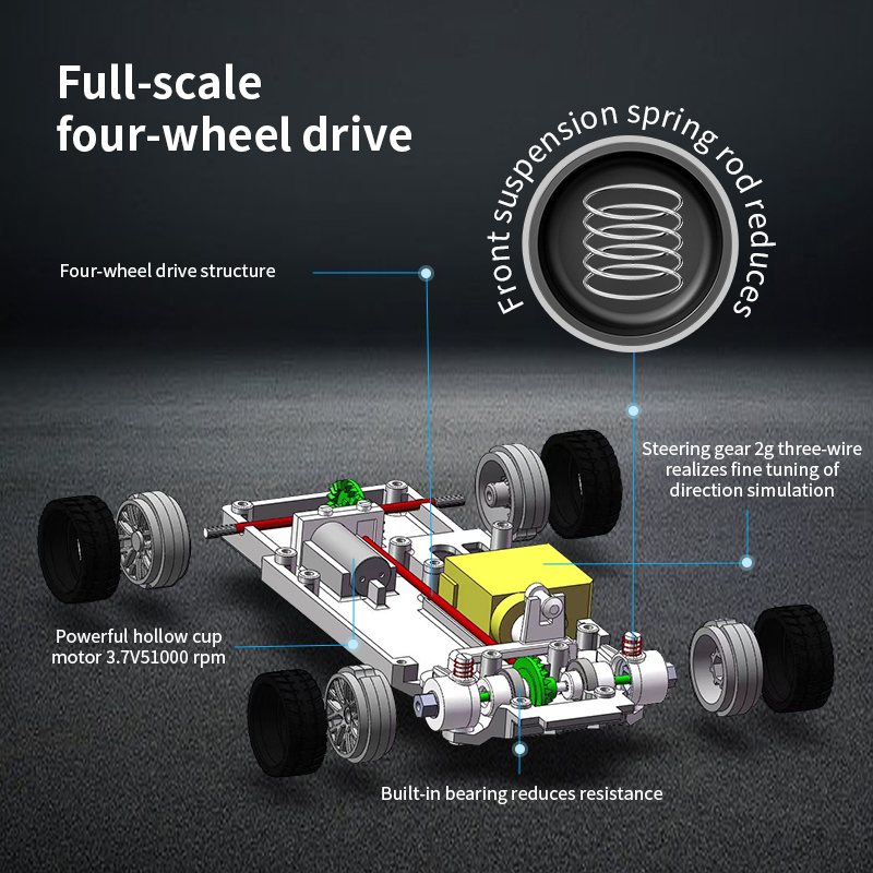 Giroscópio atualizado 1/43 RC  - Rc Drift Car Kit avaliação e preço