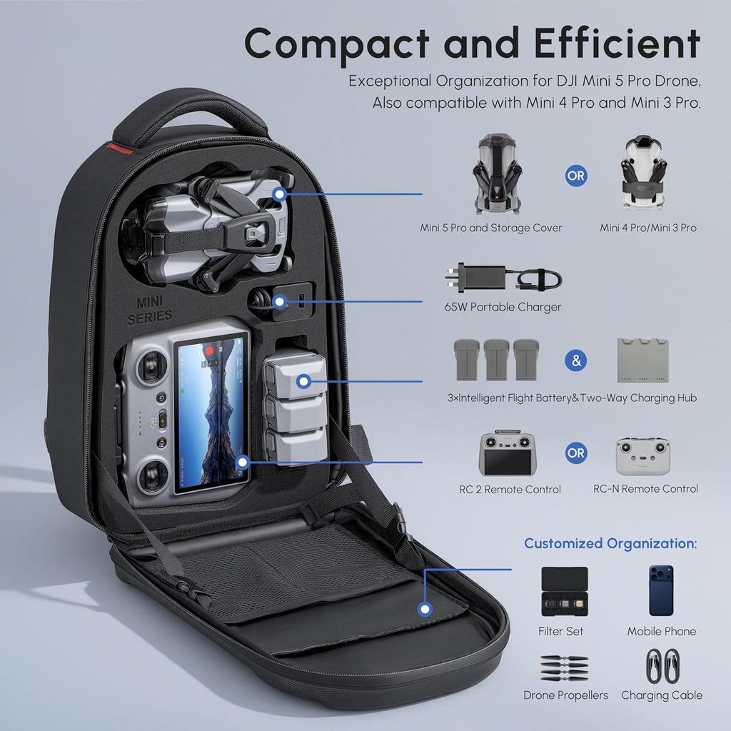 Mochila rígida à prova d'água  - Drone Dji Rc Mini 3 Pro avaliação e preço