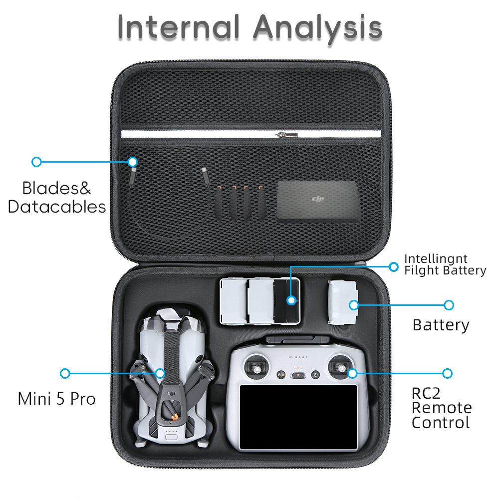 Bolsa de Armazenamento Portáti - Drone Dji Rc N3 avaliação e preço